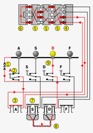 Enigma Wiring Diagram Showing Current Flow