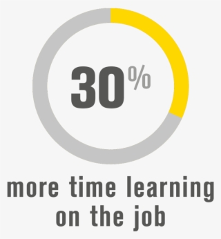30-percent