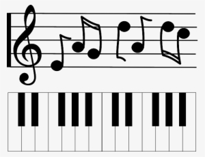 Free Image On Pixabay Piano Notes Treble - Piano Note De Musique