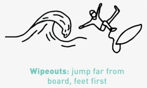 The Best Way To Avoid Any Contact With Your Surfboard - Drawing