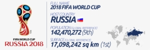 Fifa World Cup 2018 Stadiums - 2018 Fifa World Cup