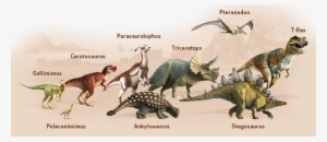 Dinosaurs - Carnivores Dinosaur Hunter Reborn Dinosaur List