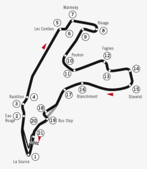 Circuito Di Spa Francorchamps