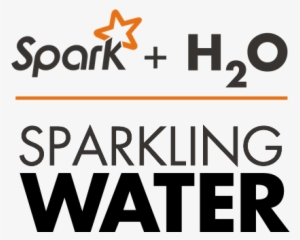 Images/sparkling-water - H20 Ai Logo
