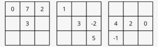 Three Square Grids, Each With Three Columns And Three
