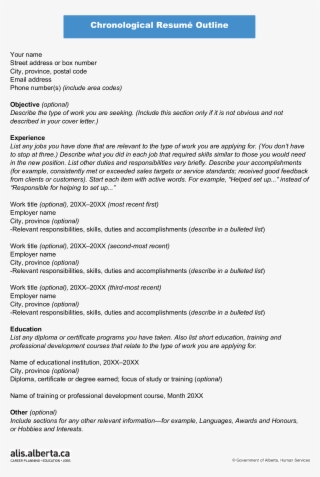 Free Chronological Outline Templates At Main Image