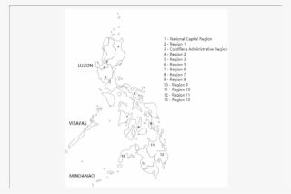 Map Of The Philippines Showing The Sentinel Sites Participating