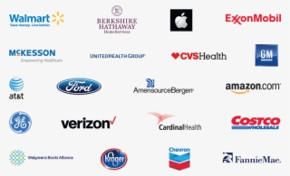 The Top 20 Fortune 500 Brands From