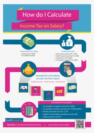 Calculate Income Tax On Salary