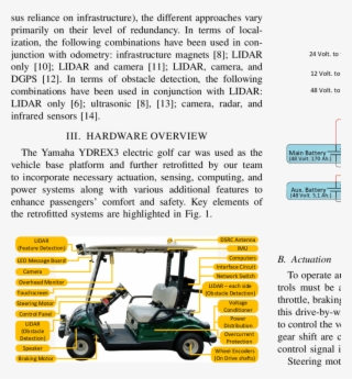 Golf Car Power System