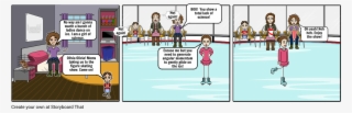 Figure Skating