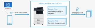 Private Print With Print Utility For Android