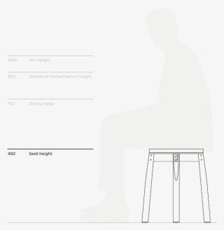 Diagram Showing Height Of 450mm Crop Stool