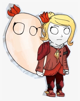 Wendy Forge Skin Questionmark