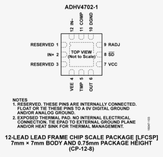 Adhv4702-1 Pin Configuration