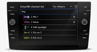 Channels As Part Of Siriusxm® Satellite Radio With