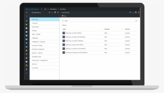 Microsoft Windows Azure