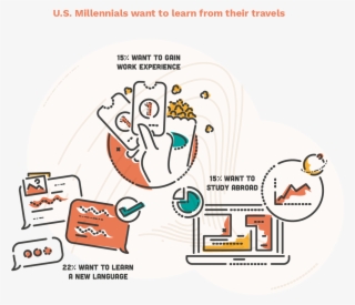 Increasingly, Americans Want To Do Something, Not Just