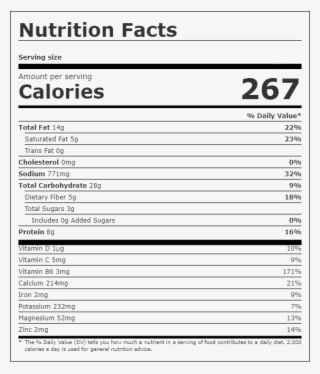 Mac N' Cheese N' Peas Bowl - Salmon Roe Nutrition Facts