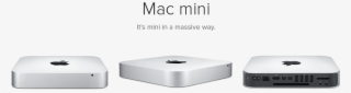 Mac Mini 2018 Size