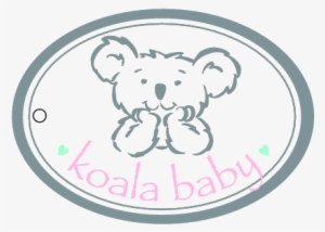 Report - Koala Vectorizado