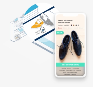 Nfc Marketing Campaigns And Ideas - Slipper