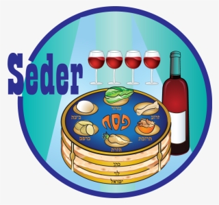 Pesach Resources
