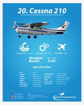 Cessna 210 - Cessna 210 Centurion