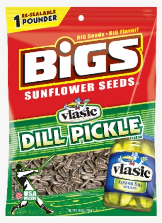 About This Product - Food