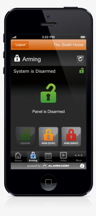 Infomedia Interactive Security Systems - Security