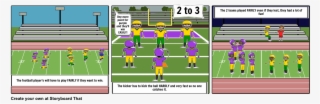 The Adverb Football Game - Storyboard Football Game
