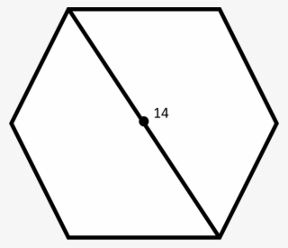 1 - Hexagon Perimeter