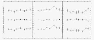 Differential Light Curves For Pks 2243−123 - Plot