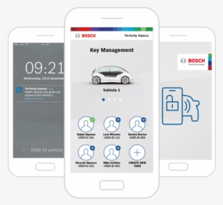 Perfectly Keyless App Individuelles Schluesselmanagement - Smartphone