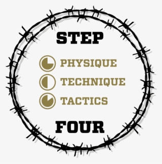 How To Play Steps Step 4 - Barbed Wire Circle Tattoo