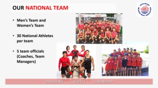 N-team Has Also Done Well In Both The Asian And World - Dragon Boat Singapore Team Building