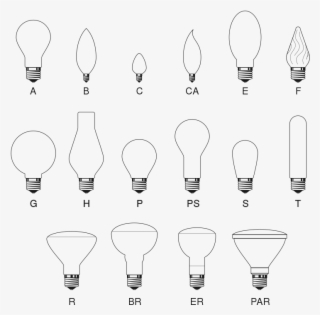 Incandescent Light Bulbs Come In A Range Of Shapes - 60 Watt Type C Bulb