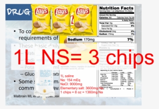 Fully Agree, 1 Small Bag Chips = 8 Ounce = Contains - Nutrition Facts