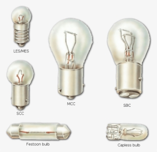 Types Of Car Bulb - Incandescent Light Bulb