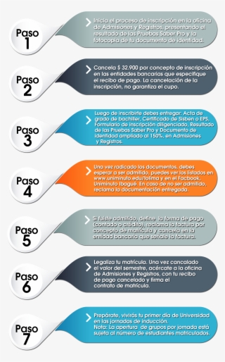 Descargar - Ver - Statistical Graphics