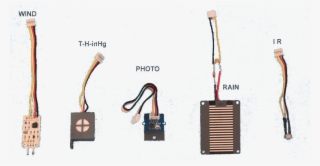 Electronics