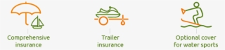 Jet-ski Insurance - Parallel