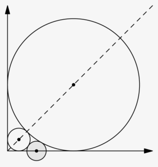 [asy] Unitsize - Line Art