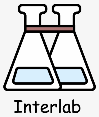 The Interlab Study For Igem 2017 Is To Analysis The - Classroom Center Signs