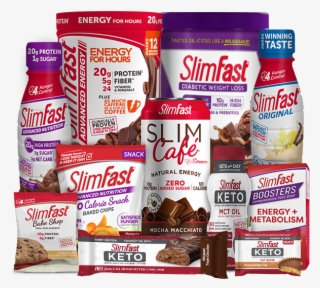 Coupons - Slim Fast Products