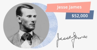 #9 Jesse James - Top 10 Signature In The World