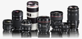 Canon Camera Lens Types & Details - Canon Dslr Lenses