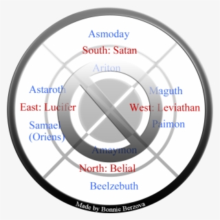 Ritual Circle Map - Circle