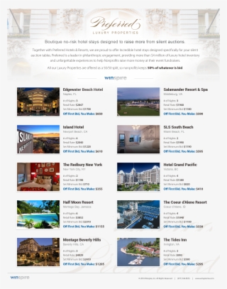 Every Online Auction Comes Preloaded With Stays At - Half Moon Bay Jamaica