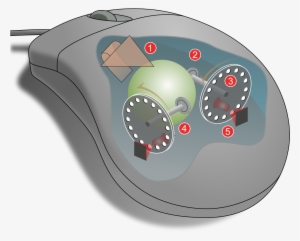 Mouse Mechanism Diagram - Habilidad Mecanica